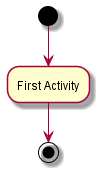 activity1