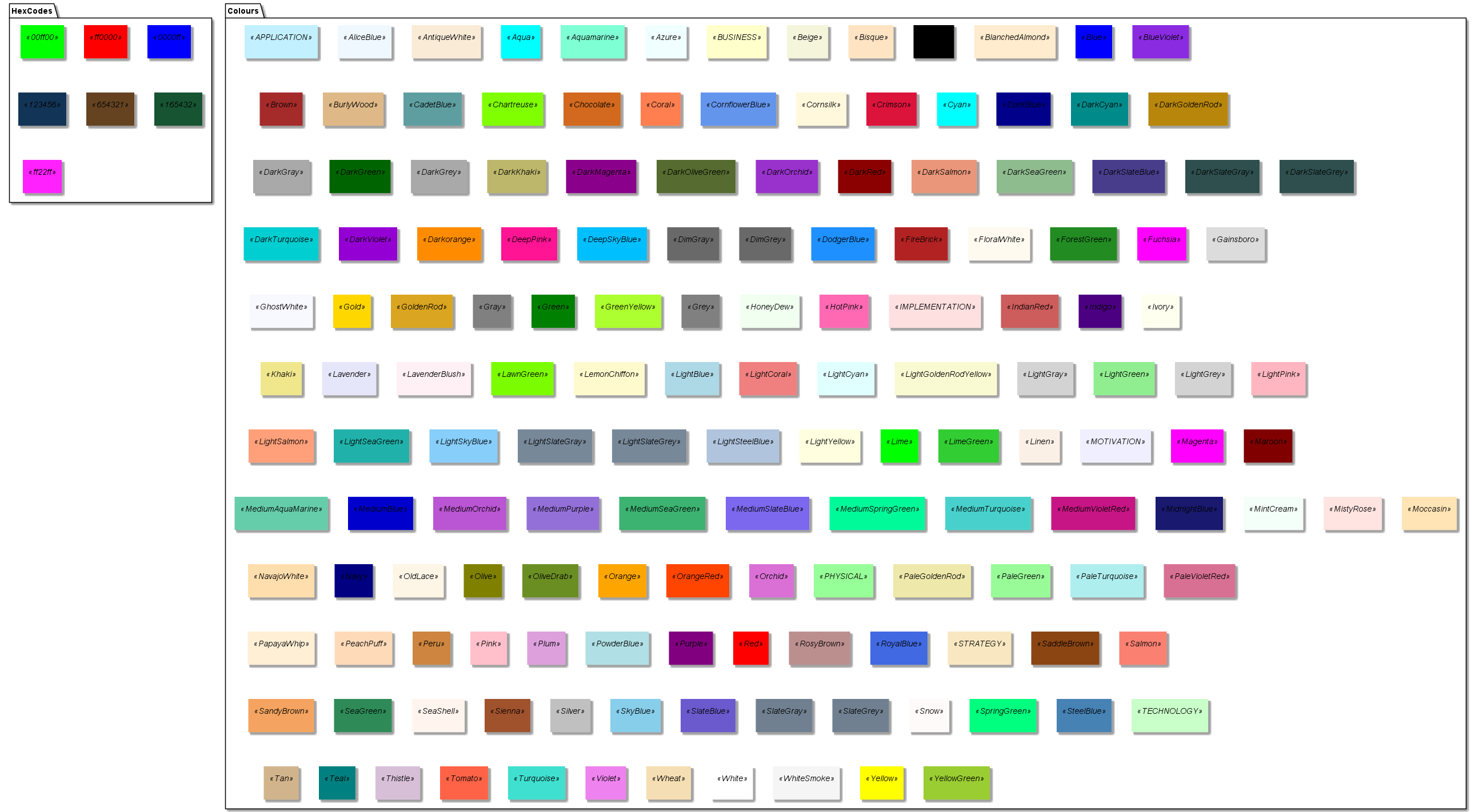 color_uml