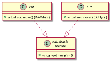 realize_example